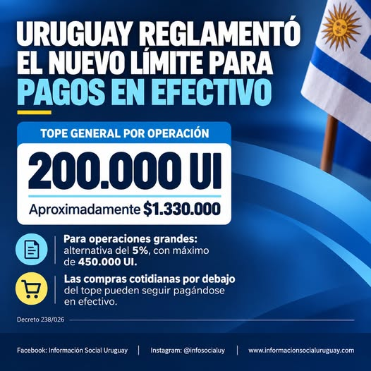 CAMBIAN LAS REGLAS PARA EL USO DE EFECTIVO EN URUGUAY: ESTOS SON LOS NUEVOS LÍMITES Y LAS MULTAS